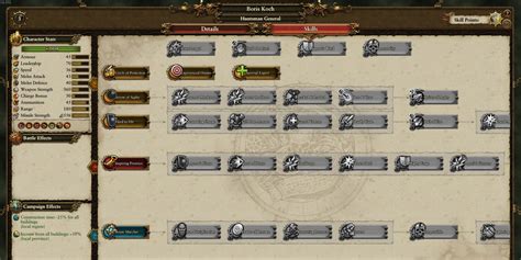 Total War Warhammer II: Pro Tips To Dominate Your .